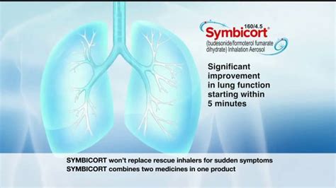 Symbicort TV Commercial, 'Wolf: Picnic' - iSpot.tv