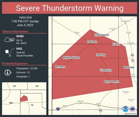 Nws Severe Tstorm On Twitter Severe Thunderstorm Warning Including Dalhart Tx Hartley Tx And