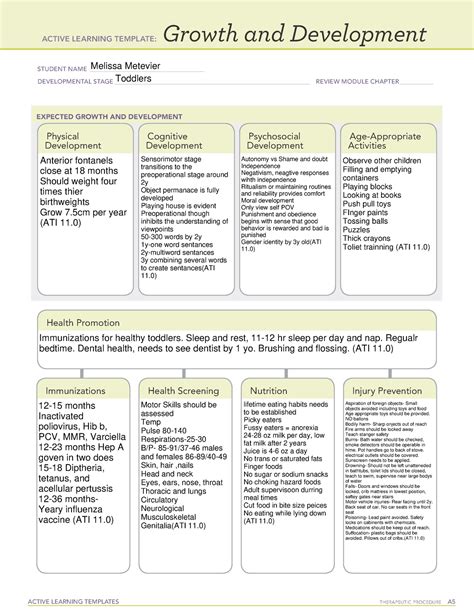 Ati Growth And Development Template Infant