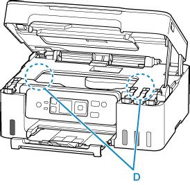 Canon Inkjet Handleidingen G Series Vastgelopen Papier In De