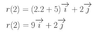 Sobresaliente En Fisicas Mru Cinematica Vectorial