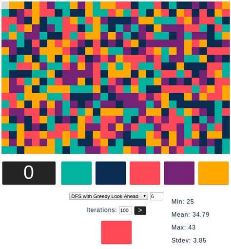 Explore Simple Game Algorithms With Color Walk Part 8 Adactin