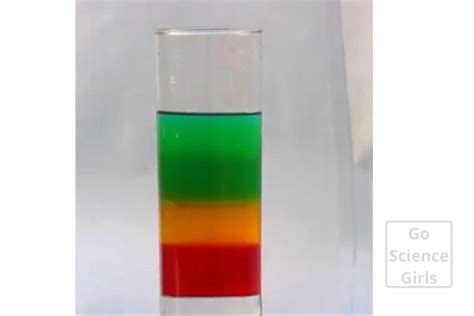 25 Amazing Science Experiments With Food Color