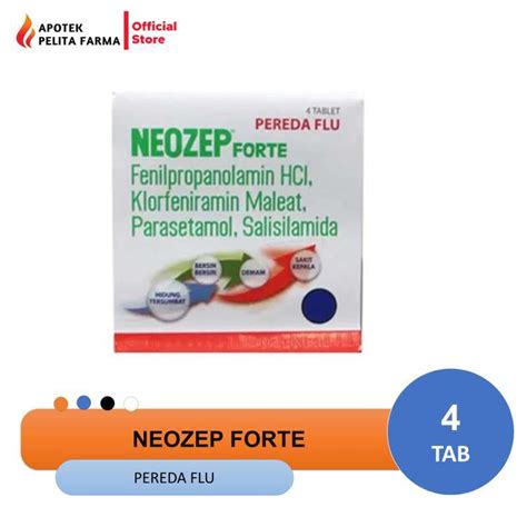 Jual Neozep Forte 1 Strip 4 Tablet Kaplet Obat Flu Bersin Di