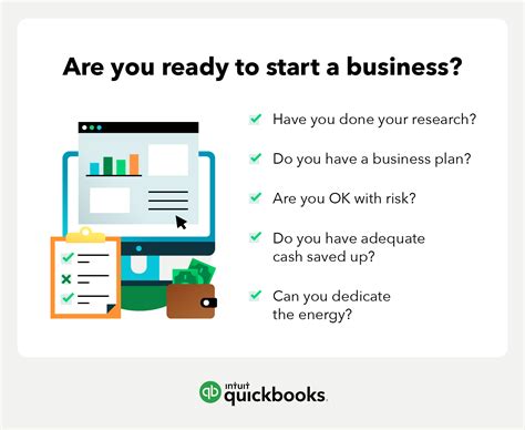 How To Start Business Step By Step Guide Quickbooks Global