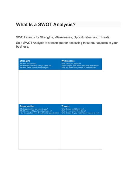 What Is A SWOT Analysis What Is A SWOT Analysis SWOT Stands For