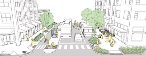 The New Nacto Resource The Urban Street Stormwater Guide Southern