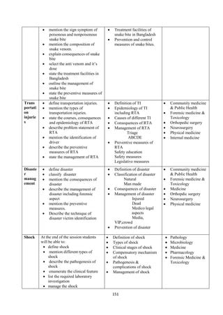 10 PHASE III Pdf MBBS SYLLABUS ALL TO KNOW PDF