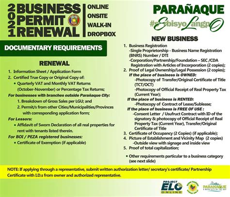 Parañaque Business Permits And Licensing System