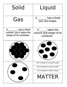 Matter Changing States Worksheet Brainpop