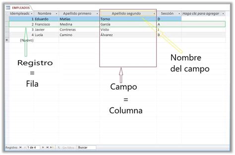 Concepto De Base De Datos En Access Fiteranmapa