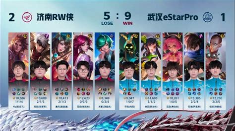 🎮花海澜自信所选帮助队伍扳回一分！estar 1 2 Rw 直播吧