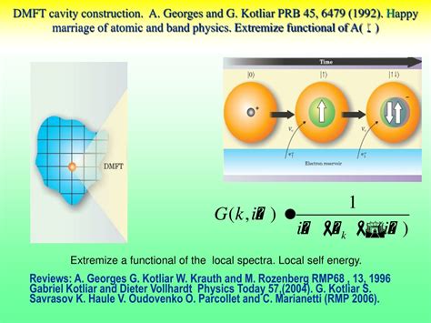 Ppt Gabriel Kotliar And Center For Materials Theory Powerpoint