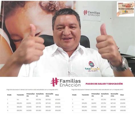 Familias En Acci N Pagos Fechas Y Requisitos Para