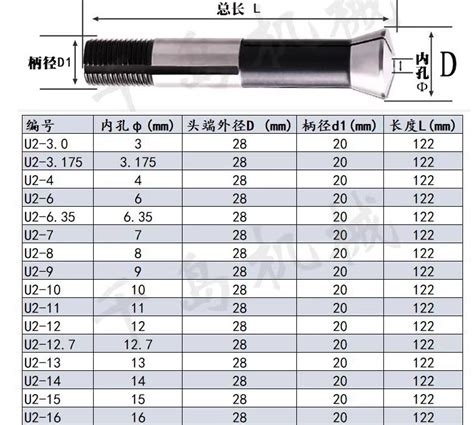 17pcs Tool Grinder Collets U2 Cutter Grinder Collets New EBay