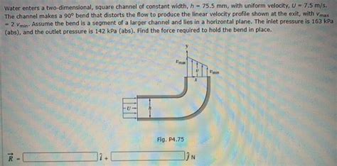 Solved Water Enters A Two Dimensional Square Channel Of Chegg