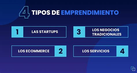 Conoce Los Tipos De Emprendimiento Que Existen