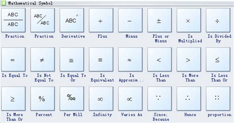 Mathematics Diagram Symbols