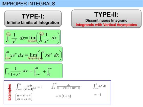 Ppt Improper Integrals Powerpoint Presentation Free Download Id