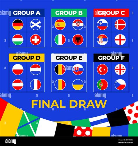 Football 2024 Final Stage Groups Table Of The Final Draw Of The