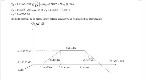 [solved] Plot The Asymptotic Bode Diagram Of The Following Open Loop