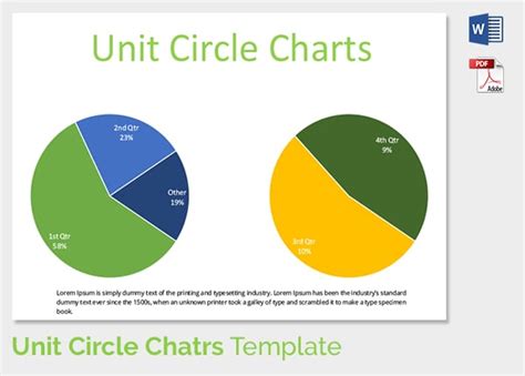 Unit Circle Chart Template 20 Free Word Pdf Format Download