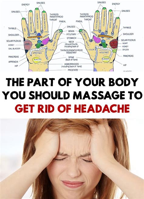 Get Rid Of Headache Massage This Of Part Your Body With Images Getting Rid Of Headaches