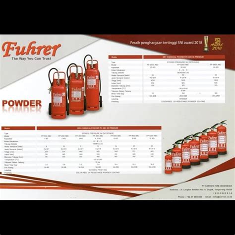 Jual Tabung Pemadam Kebakaran FUHRER FP 100 ABC Kapasitas 1 Kg Media