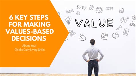 Daily Living Skills And Values Based Decision Making Life Skills Advocate