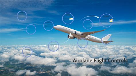 CFI Airplane Flight Controls By Radley Watkins On Prezi