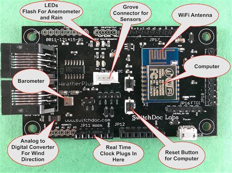 What Are GPIO Pins Or General Purpose Input Output? - SwitchDoc Labs Blog