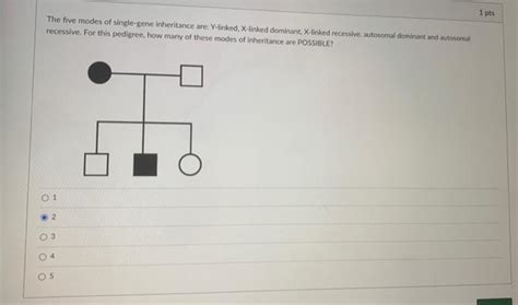 Solved Pts The Five Modes Of Single Gene Inheritance Are Chegg