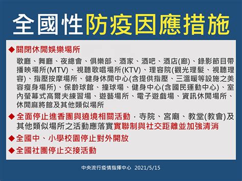 因應社區傳播有擴大趨勢，指揮中心自即日起至5月28日提升雙北地區疫情警戒至第三級 Ibt數位建築雜誌 智慧建築與建材專業雜誌