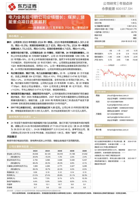 2023年年报及2024年一季报点评：电力业务扭亏助公司业绩增长，煤炭、储能重点项目进展顺利