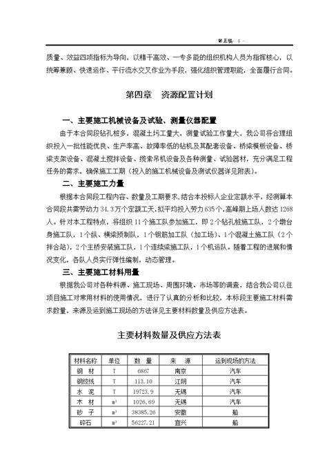 某高速公路京杭运河大桥工程施工组织设计方案施工组织设计土木在线