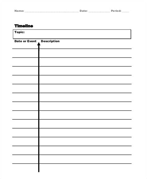 Blank Timeline Chart Template