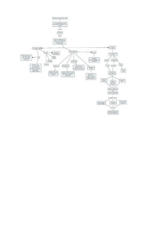 Docx Mapa Conceptual Julia Dokumen Tips