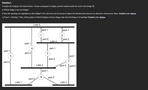 Solved Question 7 Consider The Bridged LAN Shown Below Chegg