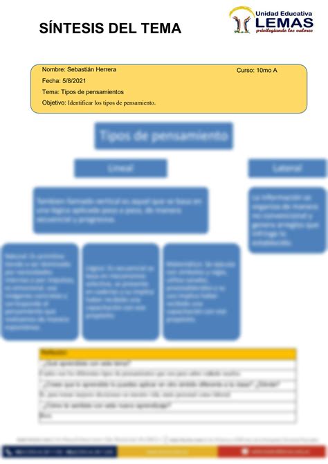 SOLUTION S Ntesis Del Tema Tipos De Pensamientos Studypool