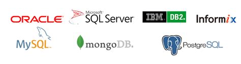 Microsoft Sql Server Logo Logodix