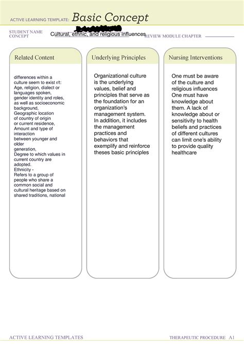 Ati Basic Concept Template Pdf E