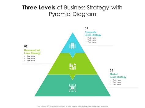 Three Levels Of Business Strategy With Pyramid Diagram Presentation