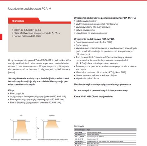 Klimatyzator Mitsubishi Electric Podstropowy Kw Pca M Ka Puz