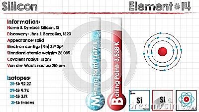 Element of Silicon stock video. Video of spin, color - 89713067