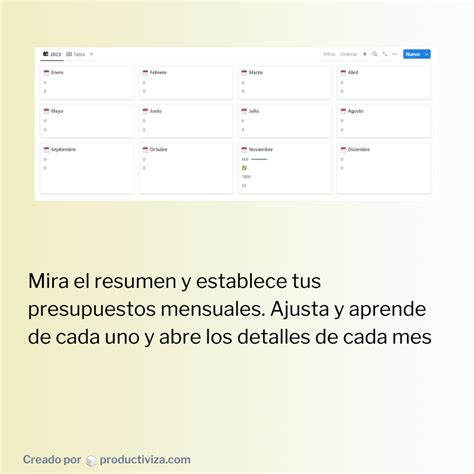 Plantilla Notion Para Finanzas Personales Gastos E Ingresos Productiviza