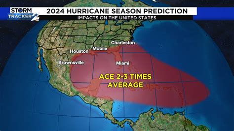 Fox 35 Tracking The Tropics 2024 Hurricane Season Preview