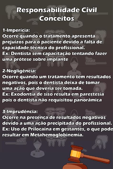 Imperícia Imprudência e Negligência Conceitos de Responsabilidade