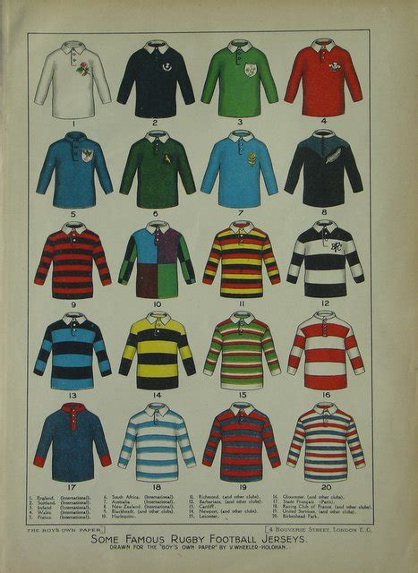 Vintage Rugby Jerseys | The Fedora Lounge