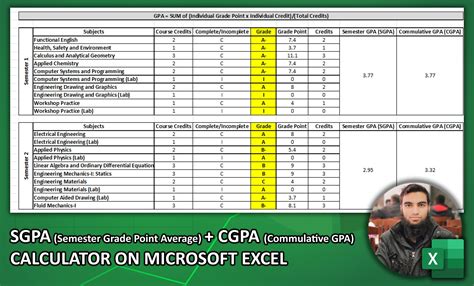 How To Calculate Cgpa Using Excel Printable Timeline Templates