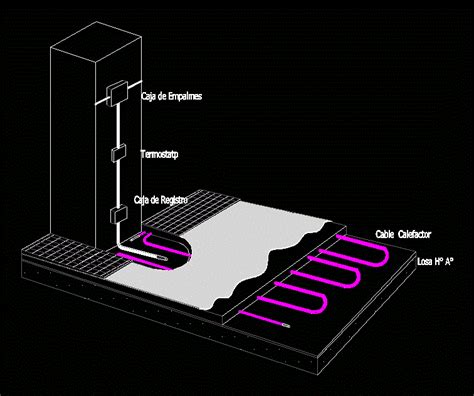 Electric Radiant Floor Detail DWG Detail For AutoCAD Designs CAD